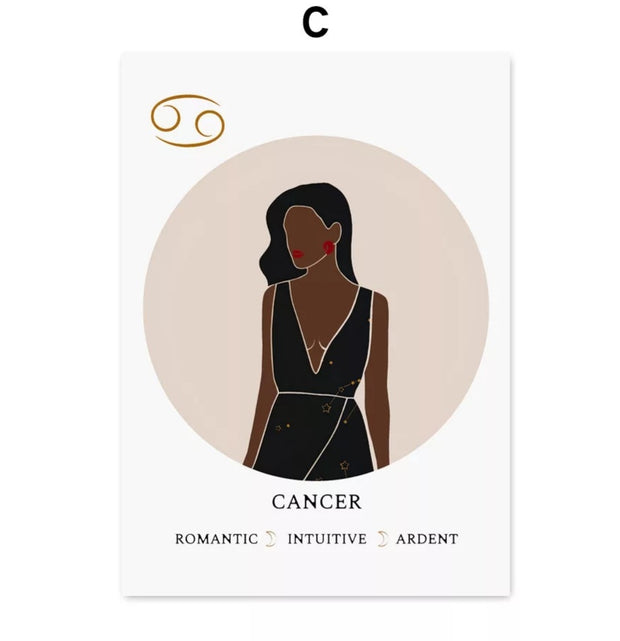 Melanin Zodiac Poster (16x20") Custom Constellation Black Girl Prints |African Wall Art Canvas