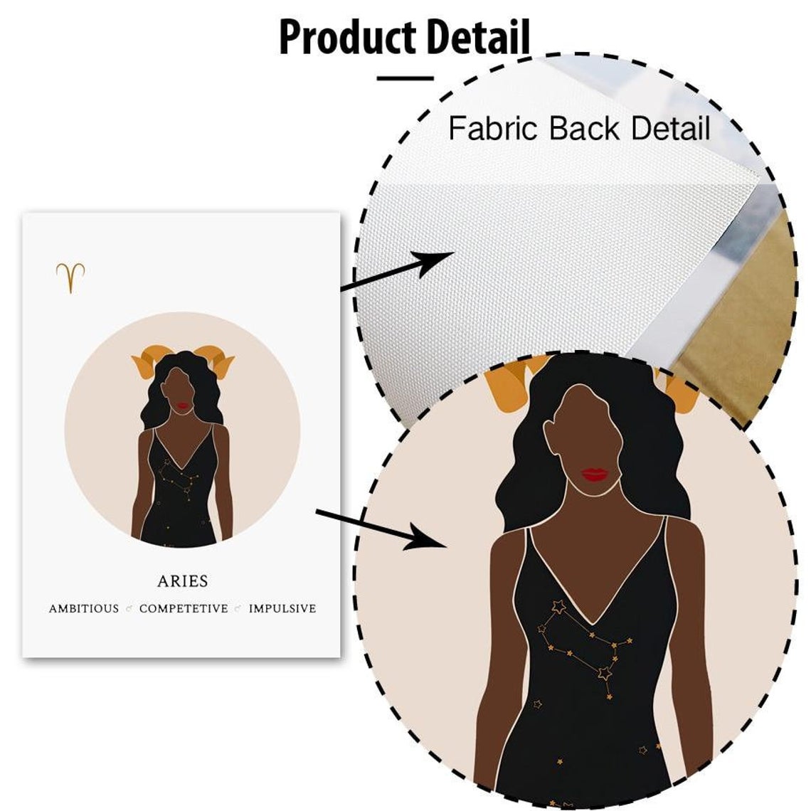 Melanin Zodiac Poster (16x20") Custom Constellation Black Girl Prints |African Wall Art Canvas